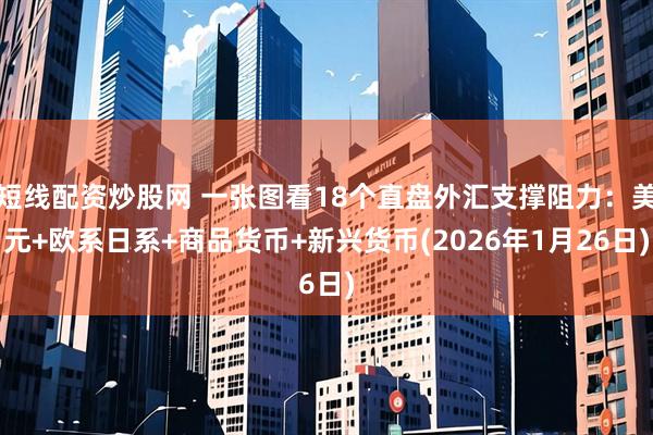 短线配资炒股网 一张图看18个直盘外汇支撑阻力：美元+欧系日系+商品货币+新兴货币(2026年1月26日)